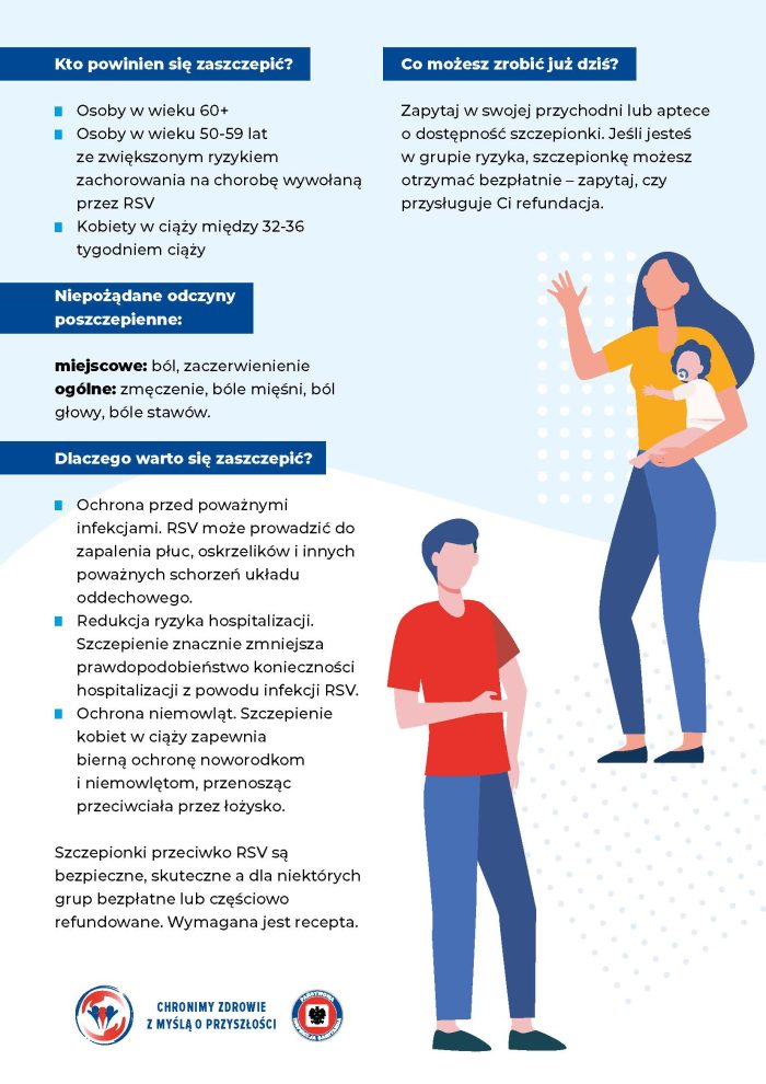Do_pisma_07_jesień_bez_infekcji_-_ulotka_RSV_(2) (003)_Strona_2